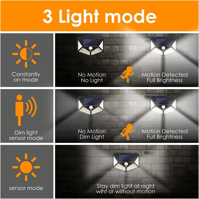 100LED Outdoor Solar Garden Li - Outdoor Lighting Sconce のレビューと価格