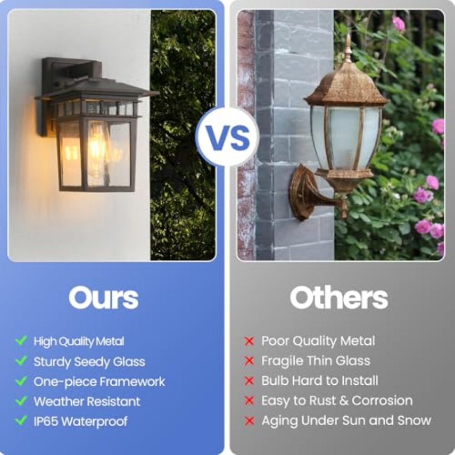 Outdoor Lightg Fixtures Wall M - Outdoor Lighting Sconce のレビューと価格