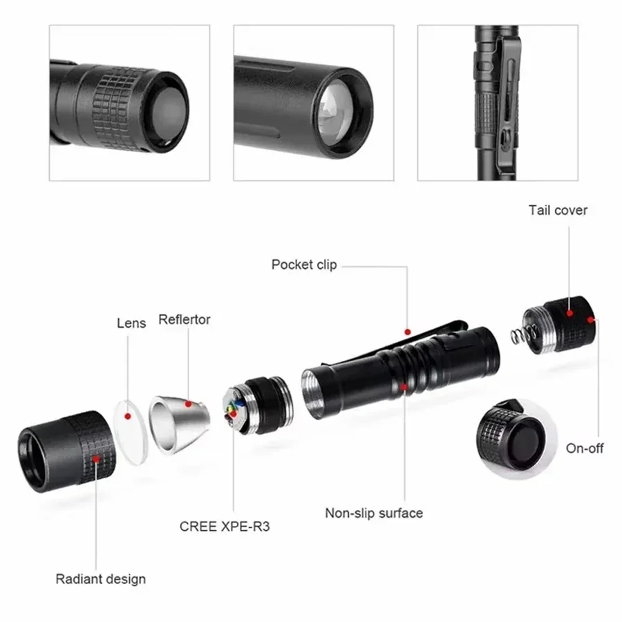 1-4PCS Mini Portable LED Pen L - Outdoor Lighting Junction Box のレビューと価格