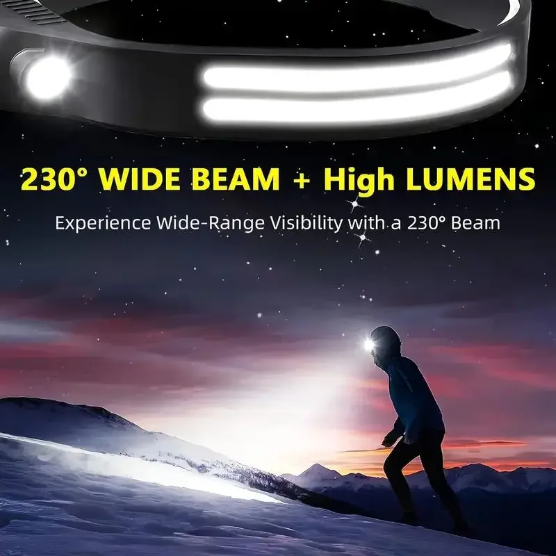 LED Sensor Headlamp USB Rechar - Outdoor Lighting With Sensor のレビューと価格