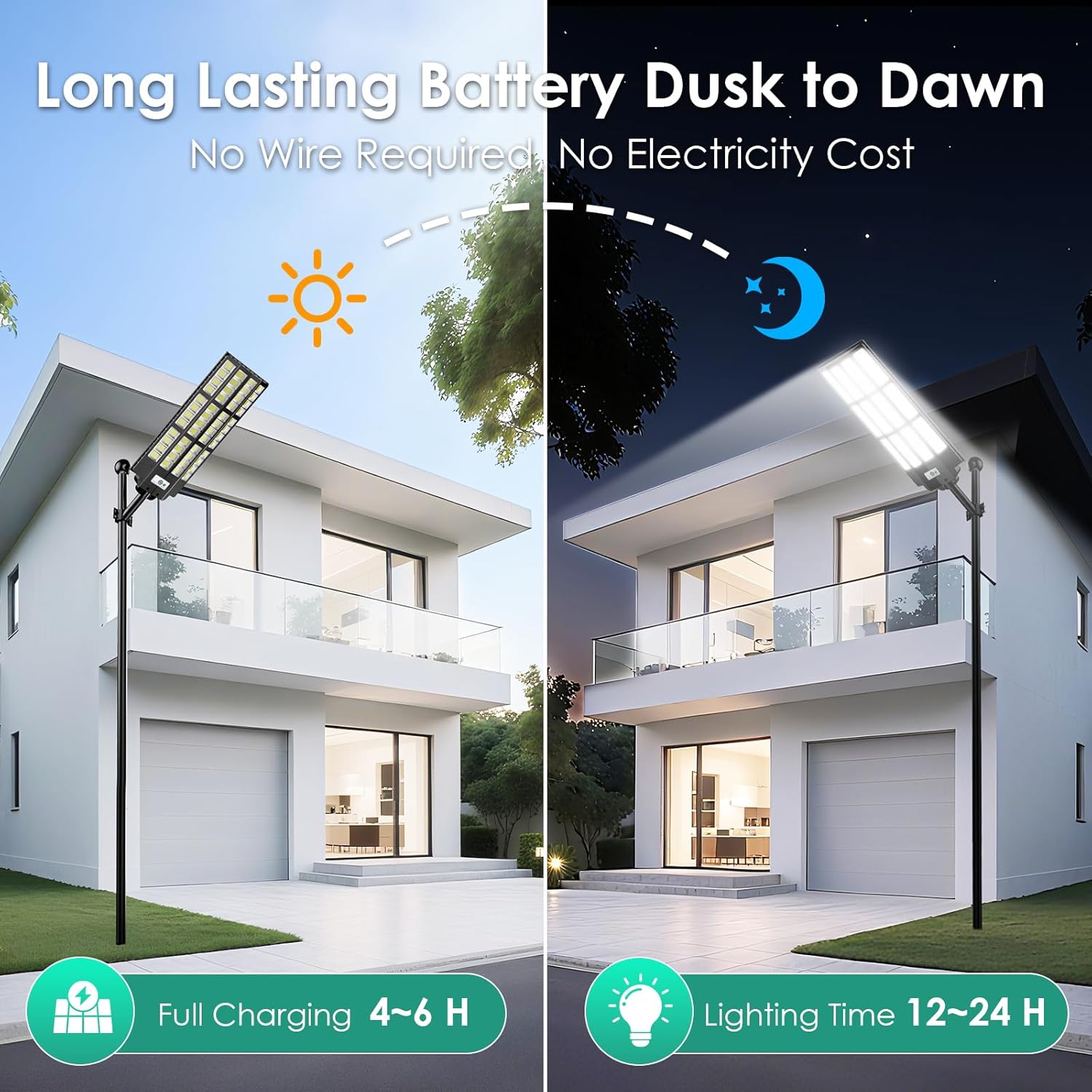 12000W Solar Street Light Outd - Outdoor Lighting With Sensor のレビューと価格