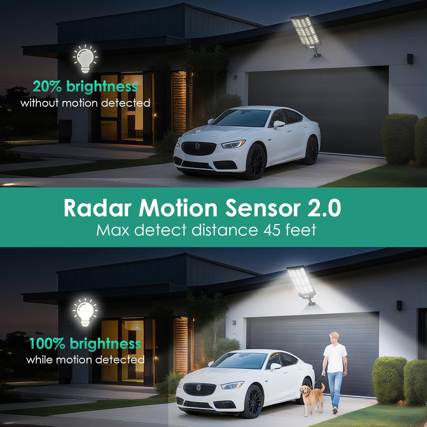 12000W Solar Street Light Outd - Outdoor Lighting With Sensor のレビューと価格