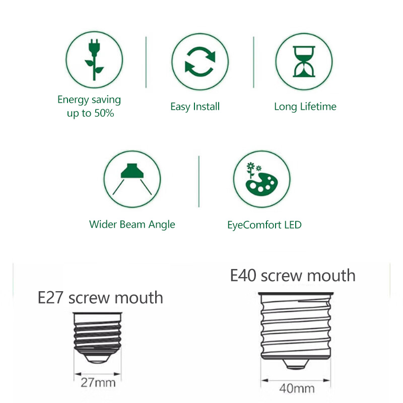 Philips LED T160 Bulb E40 65W  - Outdoor Lighting Philips のレビューと価格