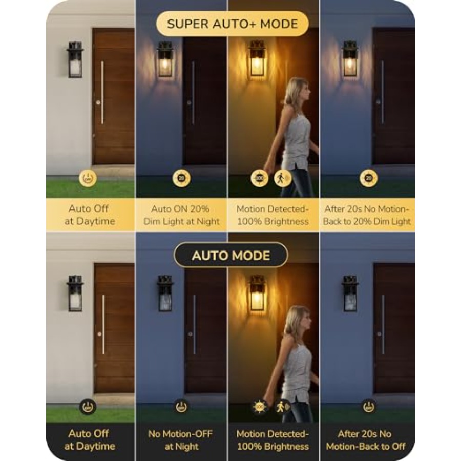 Outdoor Wall Light with GFCI O - Outdoor Lighting No Outlet のレビューと価格
