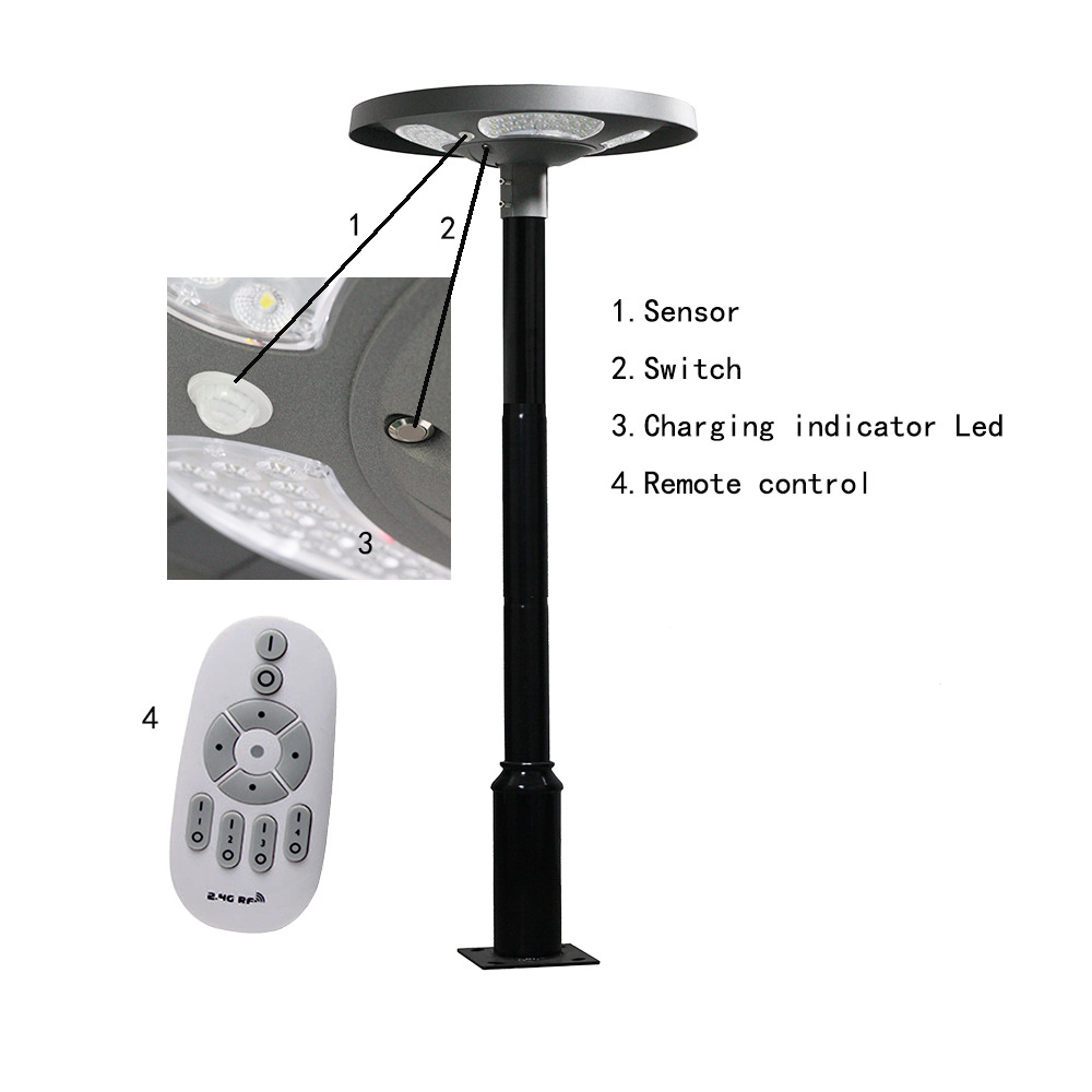 Waterproof IP65 UFO Solar LED  - Outdoor Lighting With Sensor のレビューと価格