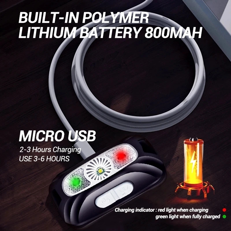 Mini Flashlight Headlamp USB R - Outdoor Lighting Repair のレビューと価格