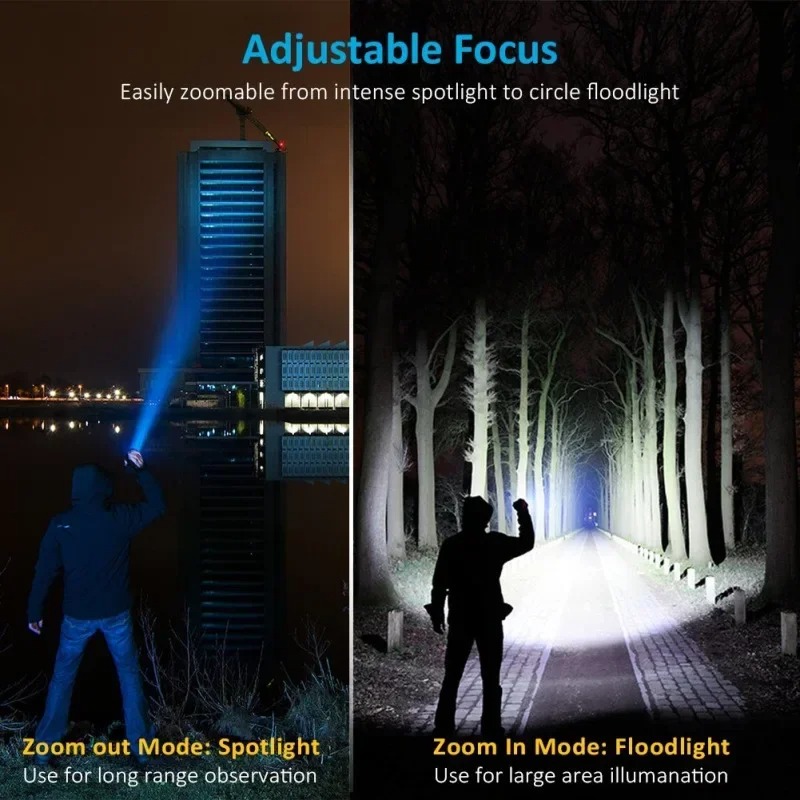 T6 LED Rechargeable Flashlight - Outdoor Lighting Junction Box のレビューと価格