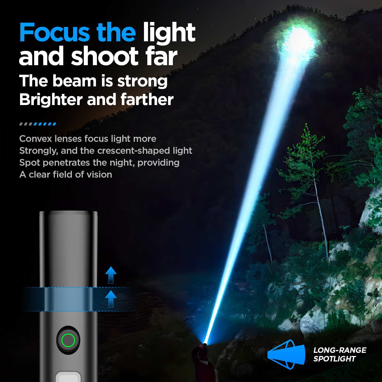 Philips SFL 1151 Flashlight wi - Outdoor Lighting Philips のレビューと価格
