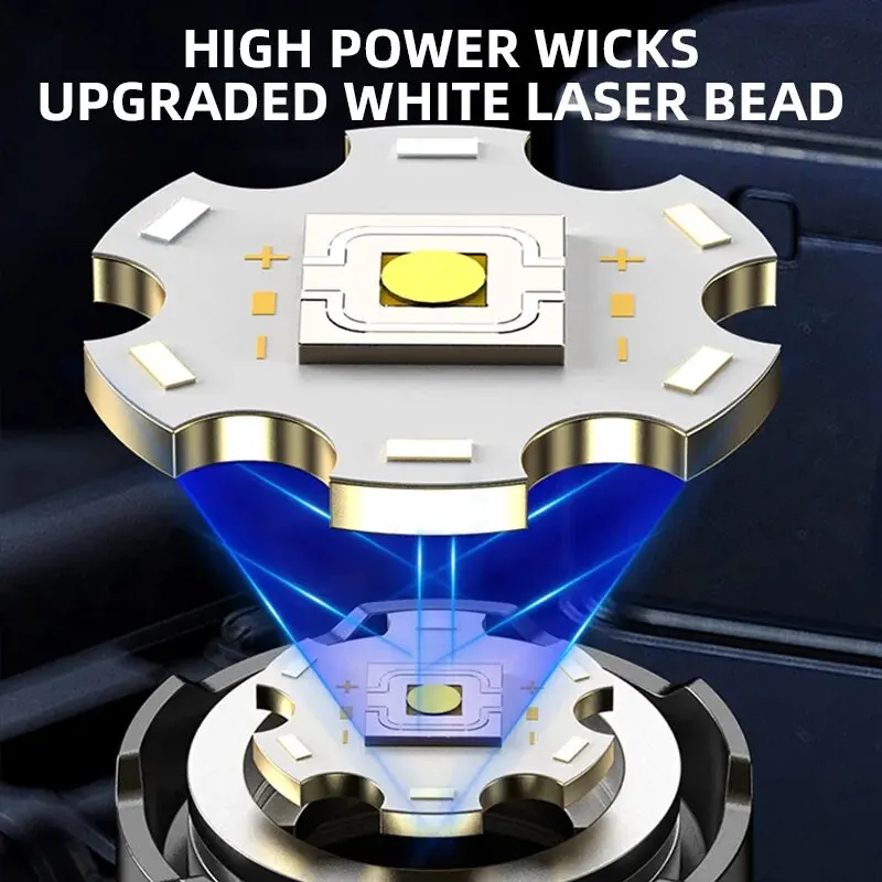 High Power XHP100 Led Flashlig - Outdoor Lighting Junction Box のレビューと価格