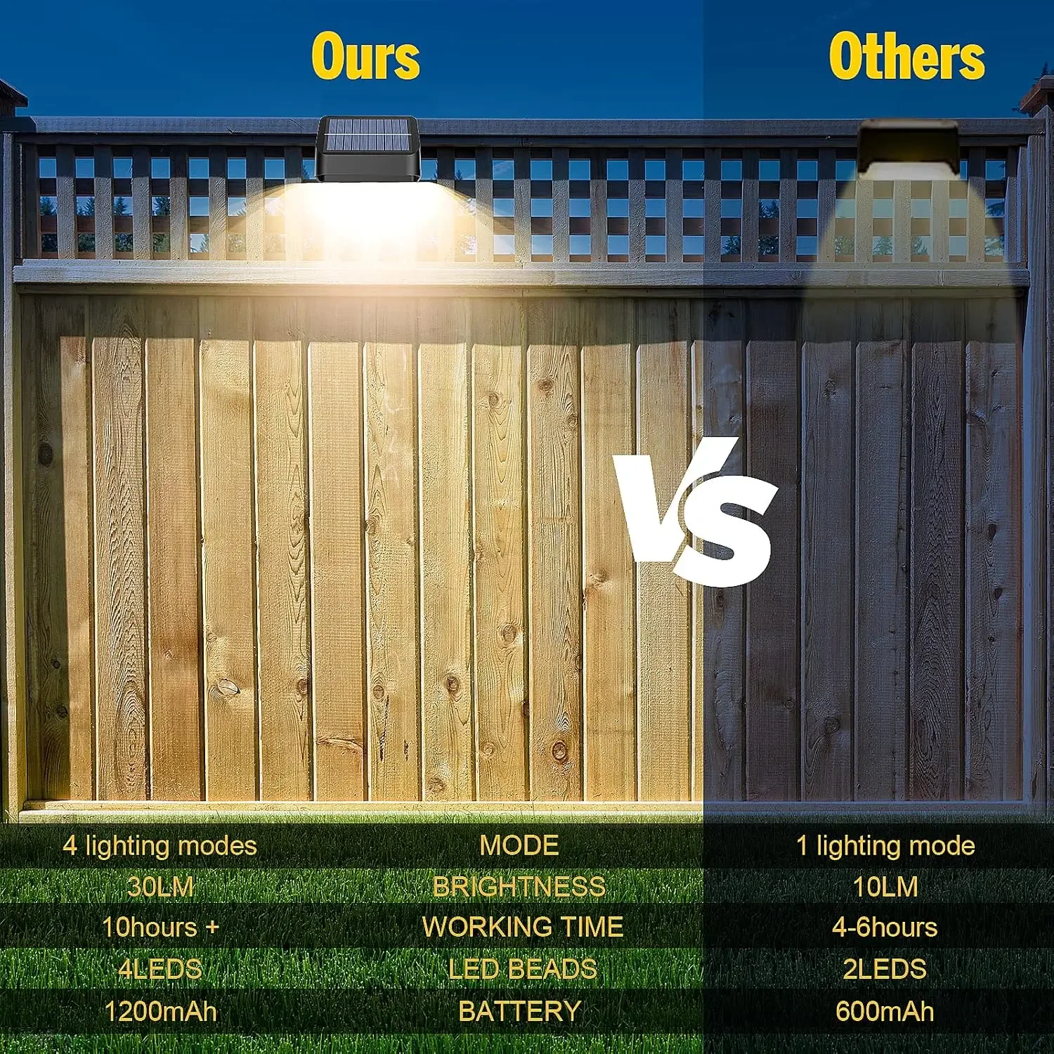 Brighter Solar Fence Lights 18 - Outdoor Lighting For Fence のレビューと価格
