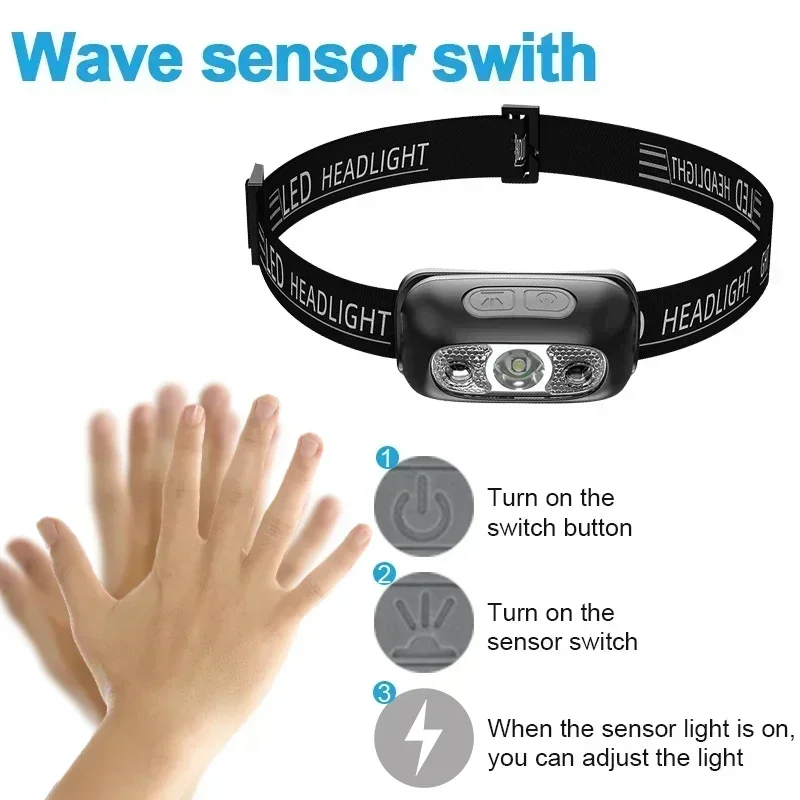 Powerful Sensor Adjustable Led - Outdoor Lighting With Sensor のレビューと価格