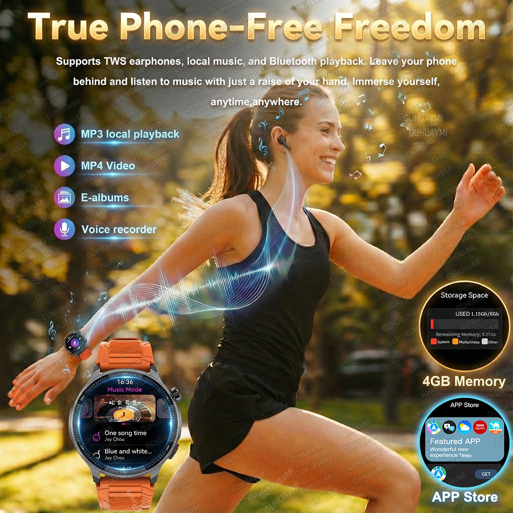 New 4GB Storage Smart Watch GP - Outdoor Lighting Perspectives のレビューと価格